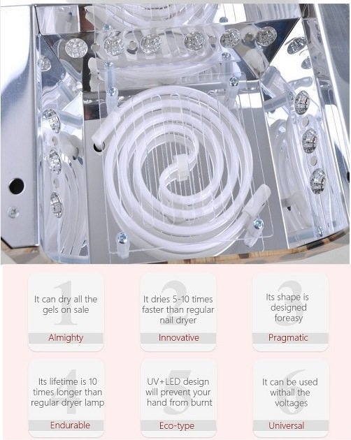 Αυτόματο Φουρνάκι νυχιών UV και LED 36W - Image 2