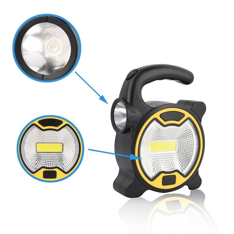 diplos-fakos-ergasias-led