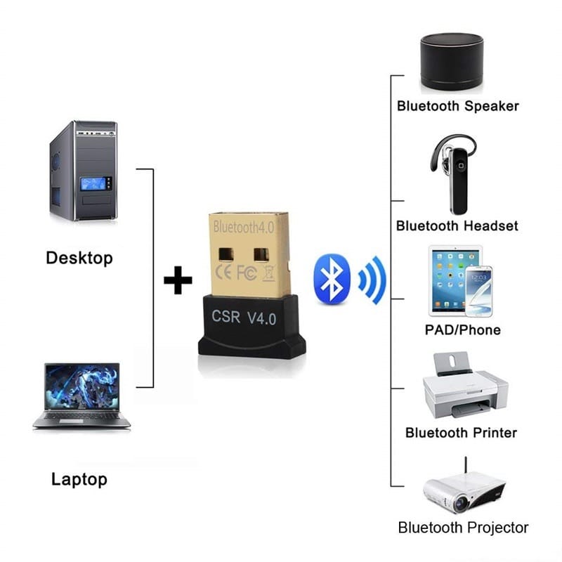 mini-bluetooth-4.0-ypologistis-pc-laptop-syskeyes